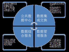 职业教育软件开发,数字化资源开发建设,中职示范校建设 湖北华秦教育